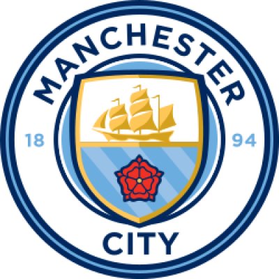 NTX Manchester City 12B